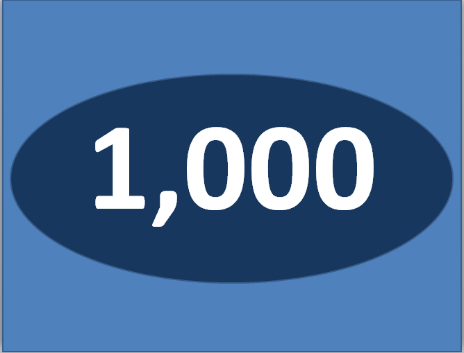 1,000