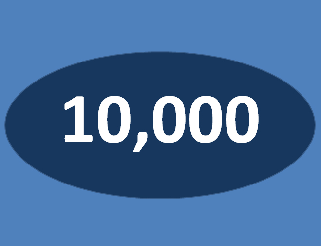 10,000