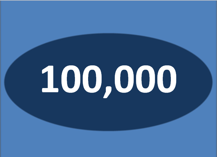 100,000