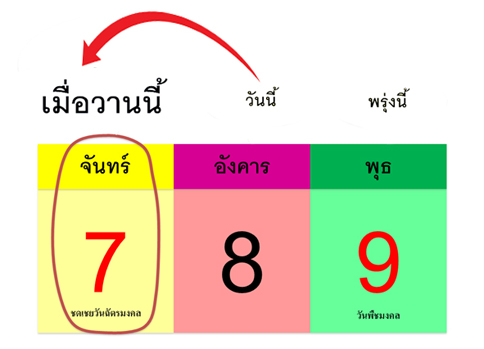 ������ҹ���