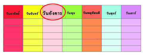 �ѧ��� (�ѹ)<